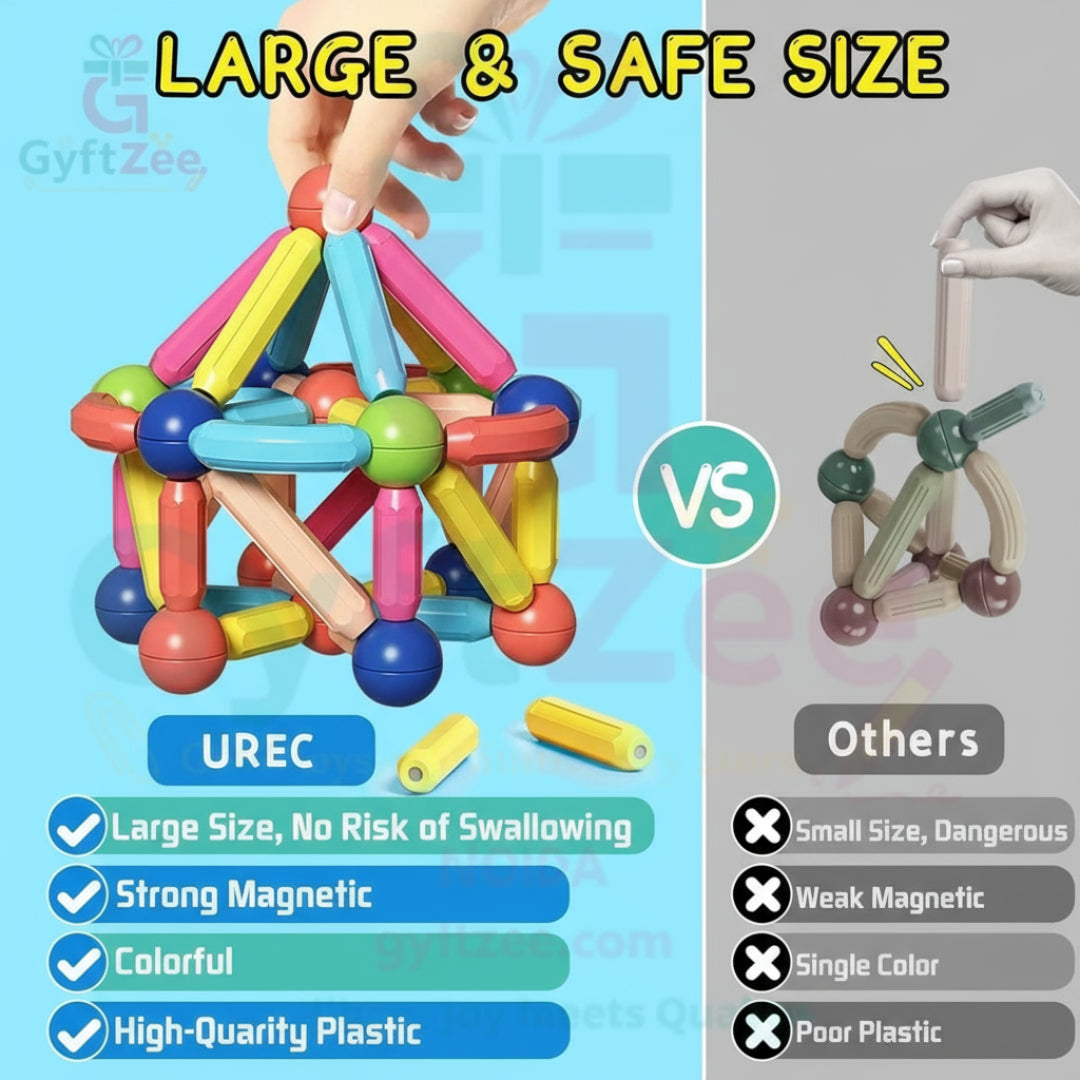 Comparison of UREC toy structure with others, highlighting safety and features.