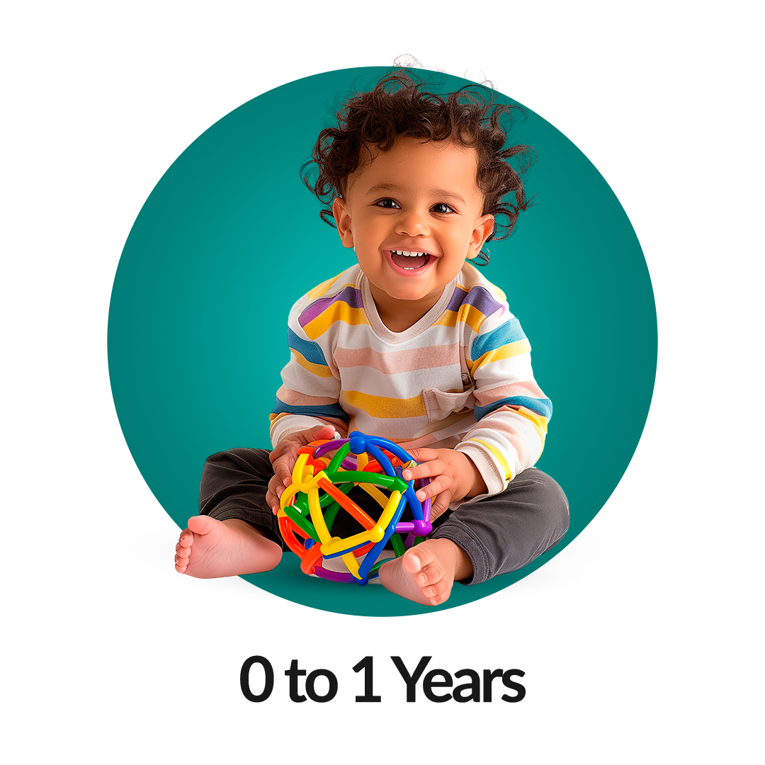 0 - 1 Years