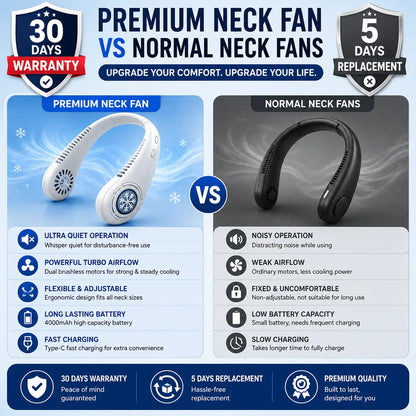Ultra Pro - Bladeless Neck Fan