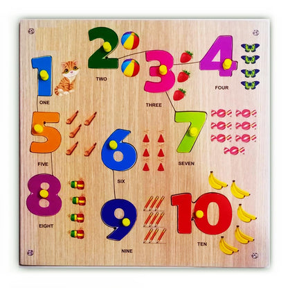 Wooden Number Puzzle Board – Educational Toy for Kids (2-5 Years)